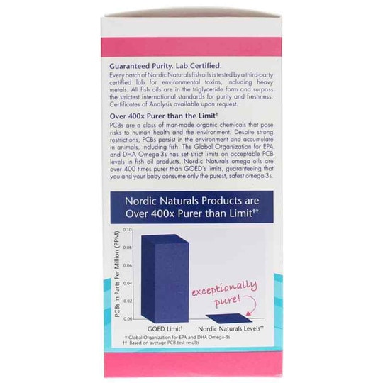 Prenatal DHA, NRN